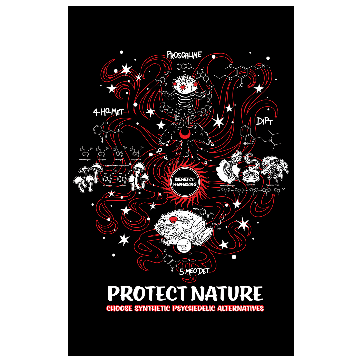 "Protect Nature" - 11" x 17" Poster