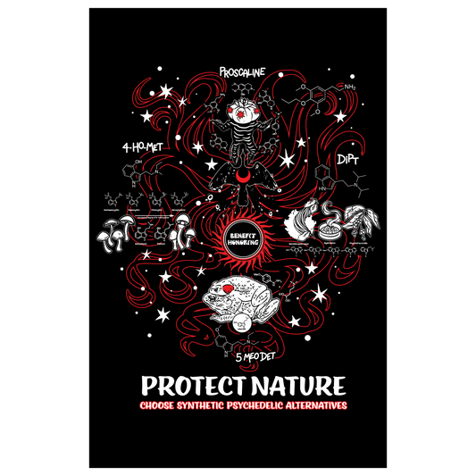 "Protect Nature" - 11" x 17" Poster